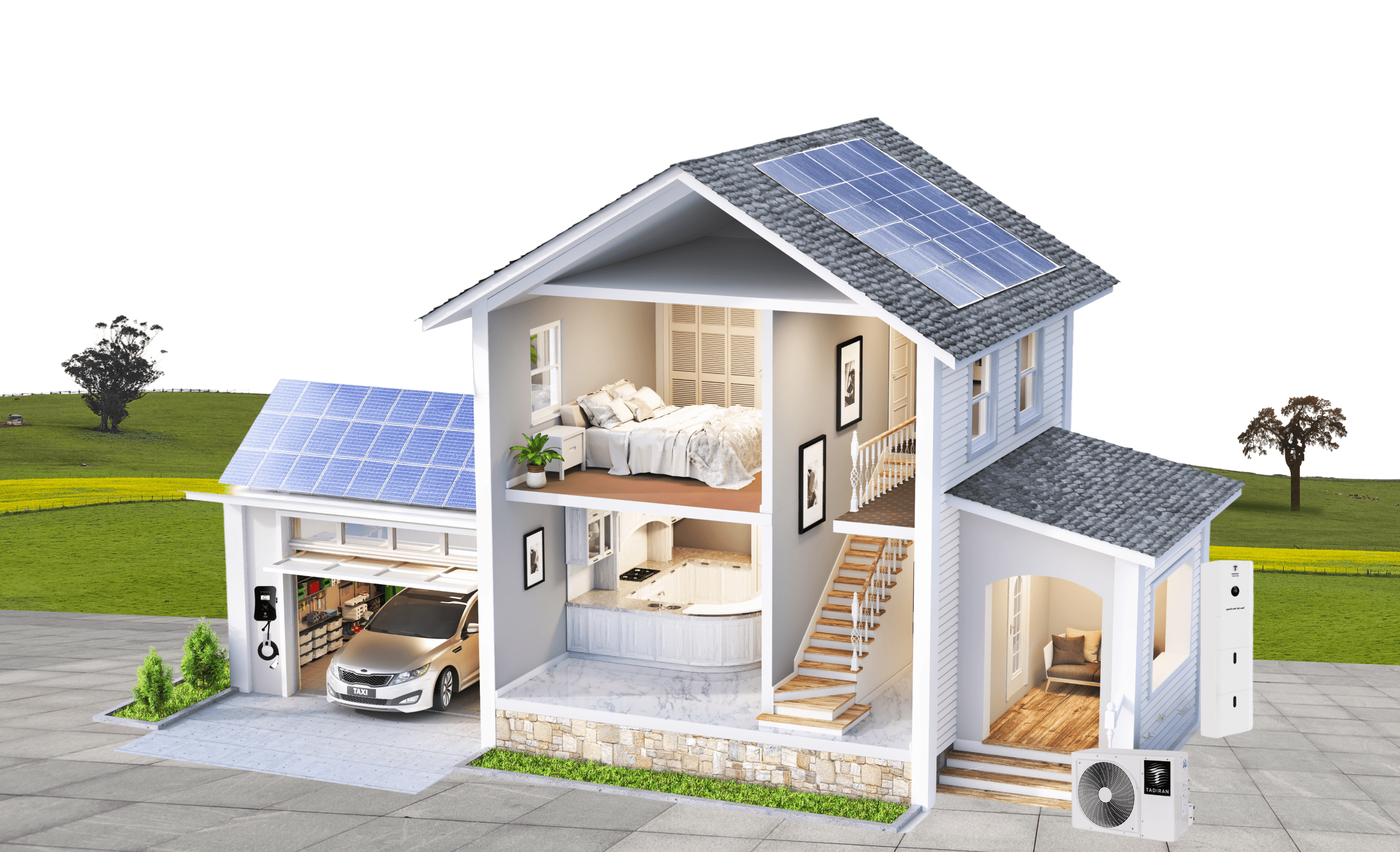 Maison équipée Tadiran : climatisation, pompe à chaleur, photovoltaïque et stockage